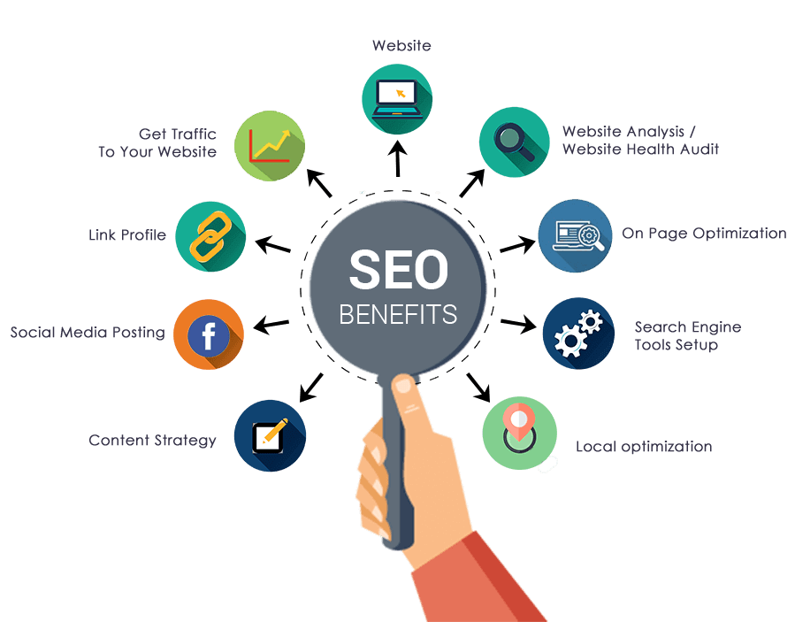seo-benefit-1